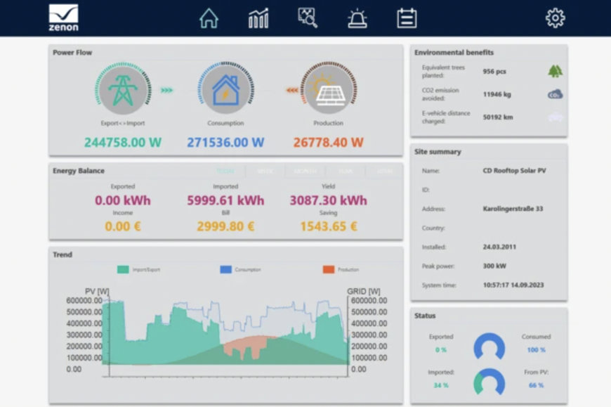 COPA-DATA: Votre rendez-vous Net Zero à BrauBeviale